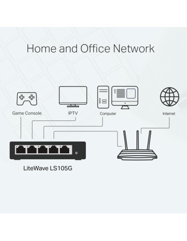 Switch, TP-LINK, LS105G, 5x10Base-T / 100Base-TX / 1000Base-T, LS105G
