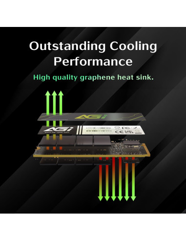 SSD, AGI, 600xTBW rating, MTBF 1600000 h, Read speed 4700 MB/s, Write speed 2800 MB/s, NVMe Yes, PCI Express 4.0, M.2, 1000 GB,
