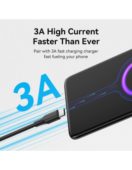 CABLE USB-C TO USB2.0/0.25M BLACK CTHBC VENTION
