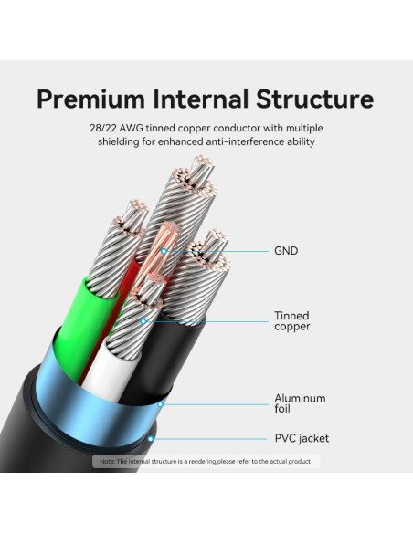CABLE USB-C TO USB2.0/1M BLACK CTHBF VENTION