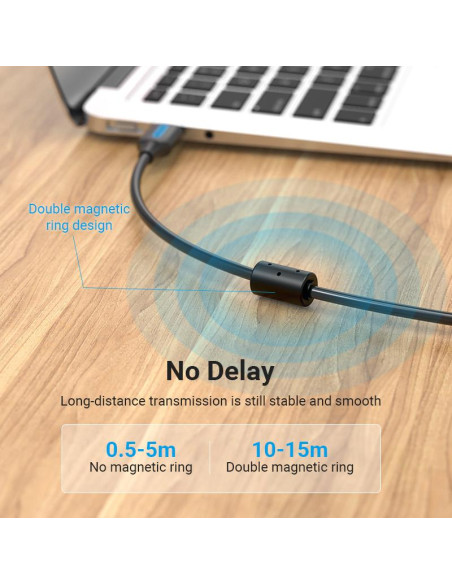 CABLE USB2.0 MALE TO MALE/1.5M BLACK COQBG VENTION