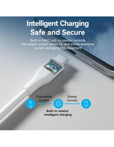 CABLE USB-C TO USB2.0/1.5M WHITE CTHWG VENTION