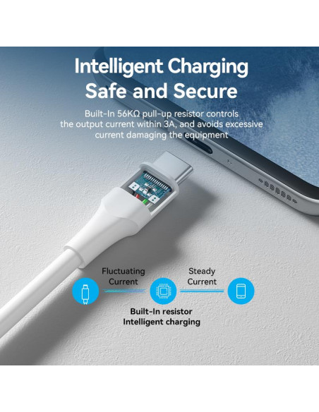 CABLE USB-C TO USB2.0/1.5M WHITE CTHWG VENTION