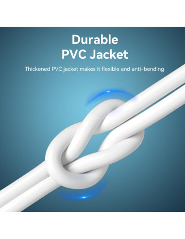 CABLE USB-C TO USB2.0/1.5M WHITE CTHWG VENTION