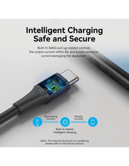 CABLE USB-C TO USB2.0/3M BLACK CTHBI VENTION