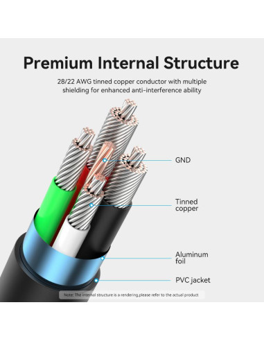CABLE USB-C TO USB2.0/3M BLACK CTHBI VENTION