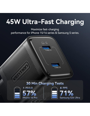 MOBILE CHARGER WALL 45W USB-C/2P BLACK FEFB0-EU VENTION