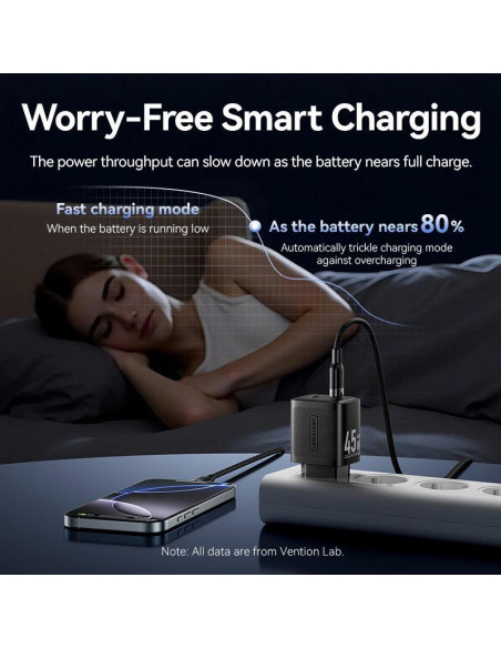 MOBILE CHARGER WALL 45W USB-C/2P BLACK FEFB0-EU VENTION