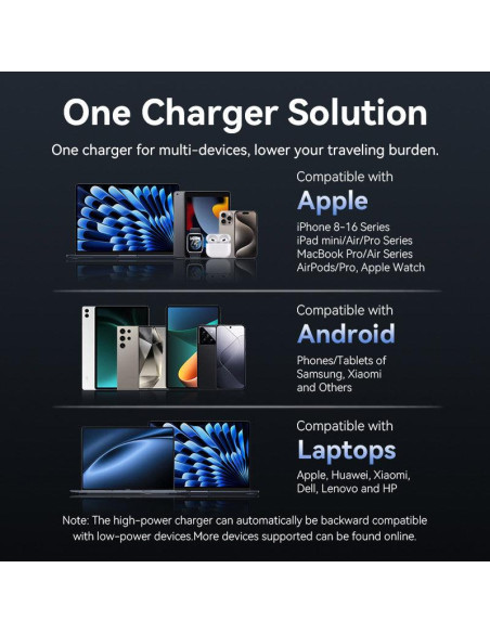 MOBILE CHARGER WALL 45W USB-C/2P BLACK FEFB0-EU VENTION