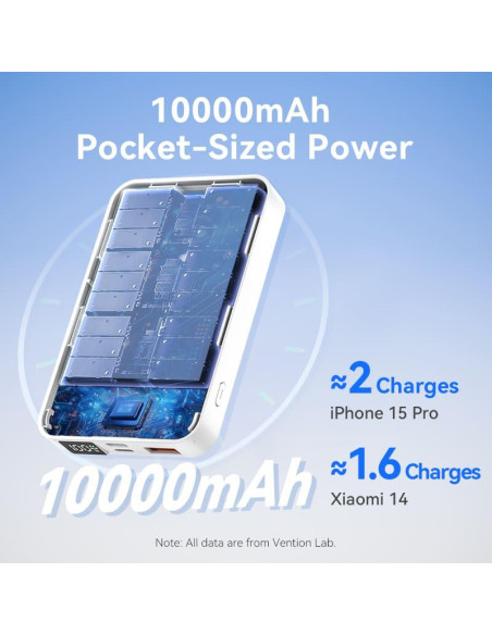 POWER BANK WRL 10000MAH 22.5W/MAGNETIC BLACK FHTB0 VENTION