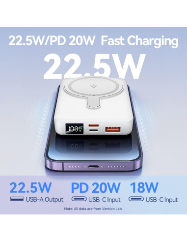 POWER BANK WRL 10000MAH 22.5W/MAGNETIC BLACK FHTB0 VENTION
