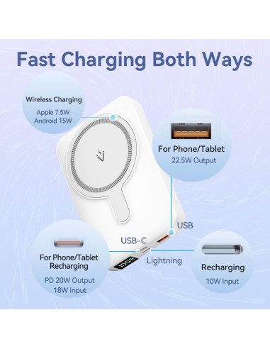 POWER BANK WRL 10000MAH 22.5W/MAGNETIC WHITE FHTW0 VENTION