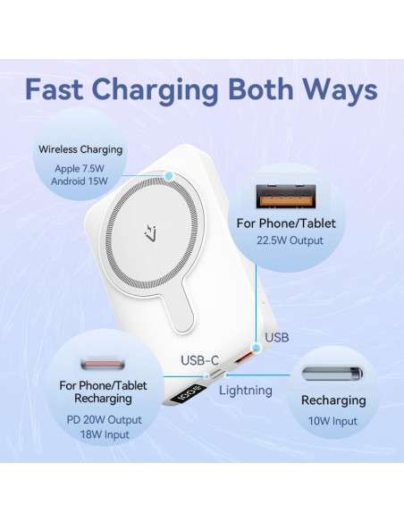 POWER BANK WRL 10000MAH 22.5W/MAGNETIC WHITE FHTW0 VENTION
