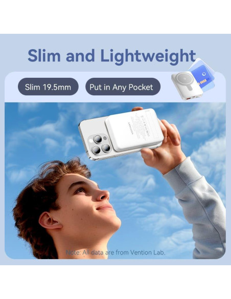 POWER BANK WRL 10000MAH 22.5W/MAGNETIC WHITE FHTW0 VENTION