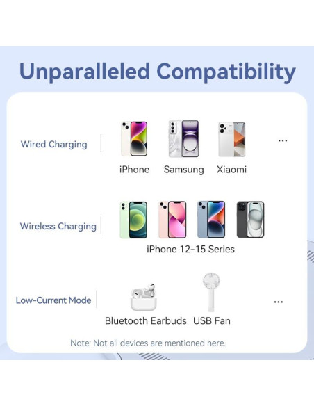 POWER BANK WRL 10000MAH 22.5W/MAGNETIC WHITE FHTW0 VENTION