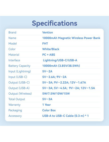 POWER BANK WRL 10000MAH 22.5W/MAGNETIC WHITE FHTW0 VENTION