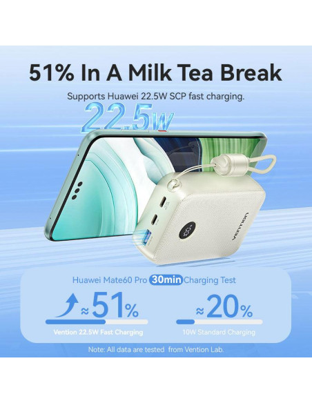 POWER BANK USB 20000MAH 22.5W/BEIGE FKBN0-C VENTION