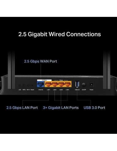 Wireless Router, TP-LINK, 3600 Mbps, Number of antennas 4, ARCHERBE3600