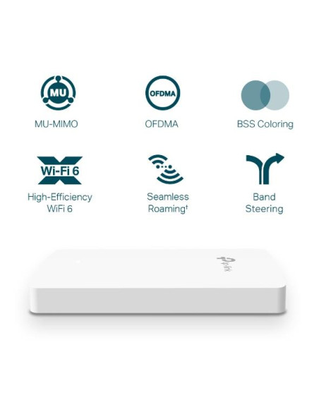 Access Point, TP-LINK, Omada, Number of antennas 2, EAP615-WALL