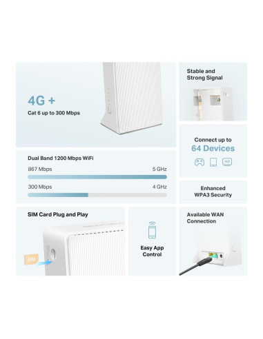 Wireless Router, MERCUSYS, Router, LAN WAN ports 1, 4G, MB230-4G