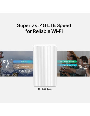 Wireless Router, MERCUSYS, Router, LAN WAN ports 1, 4G, MB230-4G