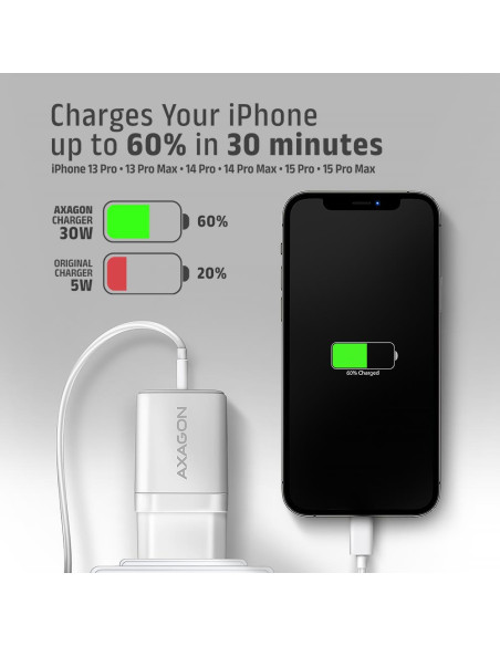 MOBILE CHARGER WALL USB-C 30W/1PORT WHITE ACU-PD30W AXAGON