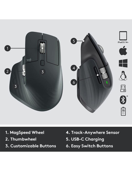 MOUSE BLUETH OPTICAL MASTER 3S/GRAPHITE 910-006582 LOGITECH
