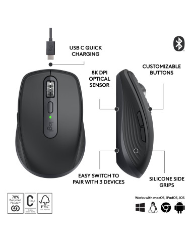 MOUSE USB WRL MX ANYWHERE 3S/GRAPHITE 910-006929 LOGITECH