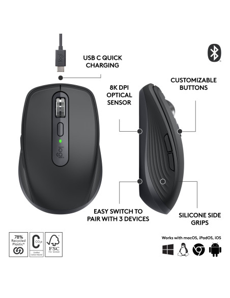 MOUSE USB WRL MX ANYWHERE 3S/GRAPHITE 910-006929 LOGITECH