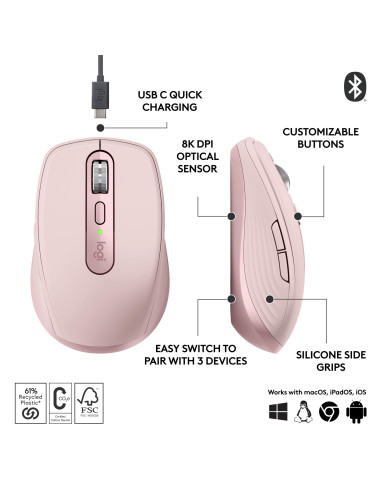 MOUSE USB OPTICAL WRL MX 3S/PINK 910-006931 LOGITECH
