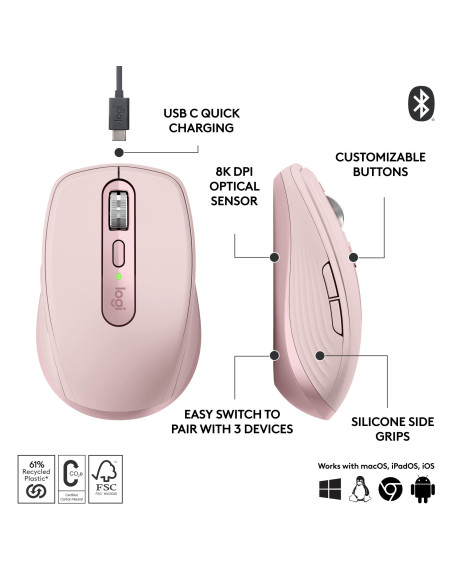 MOUSE USB OPTICAL WRL MX 3S/PINK 910-006931 LOGITECH