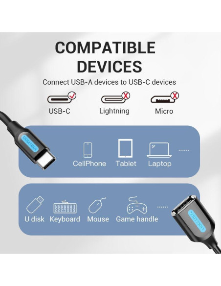 CABLE USB2.0C MALE TO A FEMALE/0.15M BLACK CCSBB VENTION
