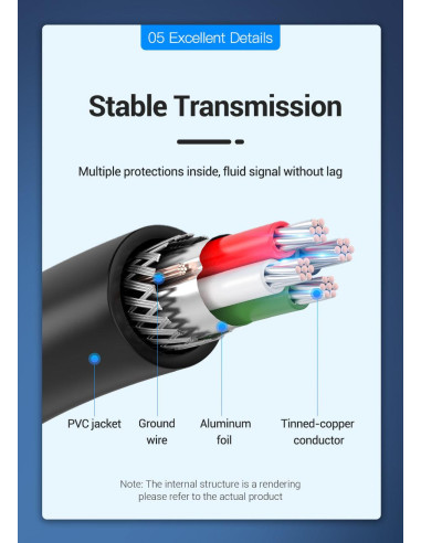 CABLE USB2.0C MALE TO A FEMALE/0.15M BLACK CCSBB VENTION