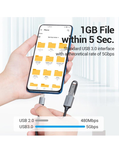 CABLE USB3.0C MALE TO A FEMALE/0.15M GRAY CCXHB VENTION