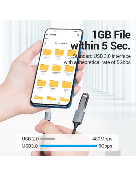 CABLE USB3.0C MALE TO A FEMALE/0.15M GRAY CCXHB VENTION