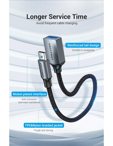 CABLE USB3.0C MALE TO A FEMALE/0.15M GRAY CCXHB VENTION