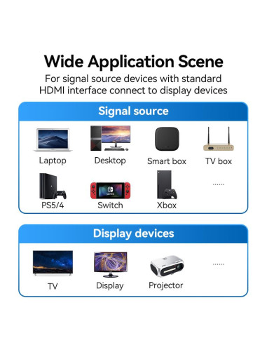 CABLE HDMI MALE TO MALE 2M/ALGLH VENTION