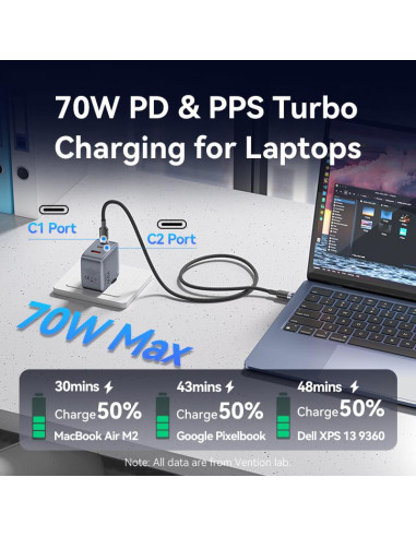 MOBILE CHARGER WALL 3PORT/70W FEXH0-EU VENTION