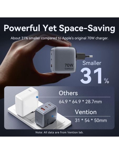 MOBILE CHARGER WALL 3PORT/70W FEXH0-EU VENTION