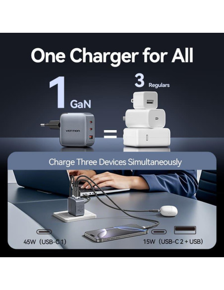 MOBILE CHARGER WALL 3PORT/70W FEXH0-EU VENTION