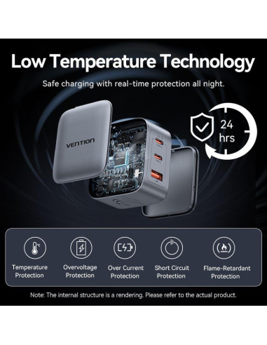 MOBILE CHARGER WALL 3PORT/70W FEXH0-EU VENTION