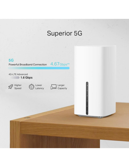 Wireless Router, TP-LINK, Router, 1800 Mbps, Mesh, LAN WAN ports 1, Number of antennas 10, ARCHERNX210