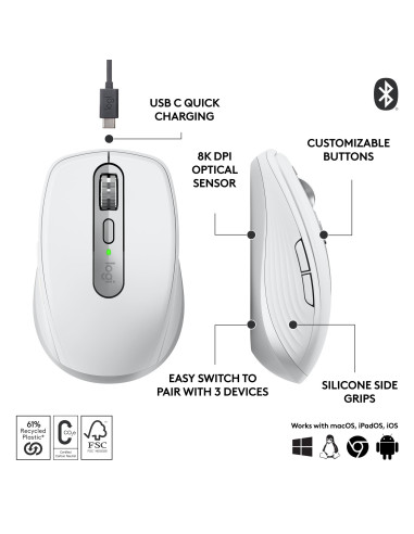 MOUSE USB OPTICAL WRL MX 3S/PALE GREY 910-006930 LOGITECH