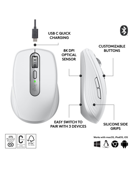 MOUSE USB OPTICAL WRL MX 3S/PALE GREY 910-006930 LOGITECH