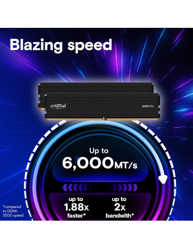 MEMORY DIMM 128GB DDR5-5600 K2/PRO CP2K64G56C46U5 CRUCIAL