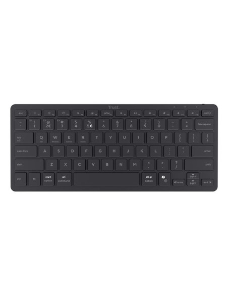 KEYBOARD WRL NADO II US/25730 TRUST