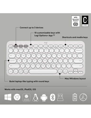 KEYBOARD +MOUSE COMBO PEBBLE 2/WHITE 920-012240 LOGITECH