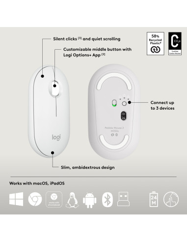 KEYBOARD +MOUSE COMBO PEBBLE 2/WHITE 920-012240 LOGITECH