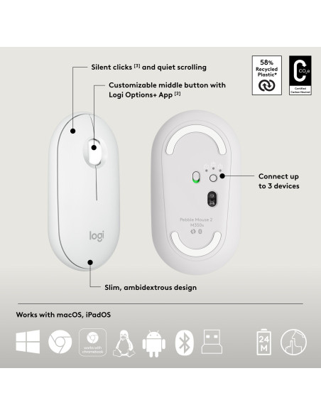 KEYBOARD +MOUSE COMBO PEBBLE 2/WHITE 920-012240 LOGITECH