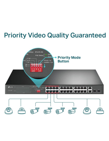 Switch, TP-LINK, TL-SL1226P, Desktop/pedestal, 24x10Base-T / 100Base-TX, 2x10Base-T / 100Base-TX / 1000Base-T, PoE+ ports 24, T